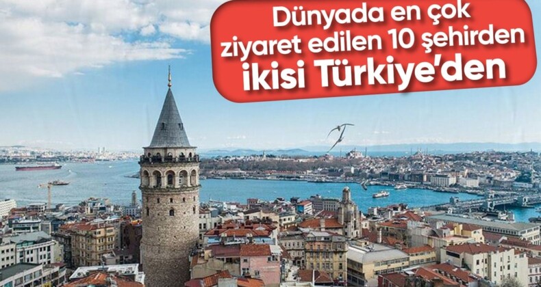 İstanbul ve Antalya dünyada en çok ziyaret edilen 10 şehir arasına girdi