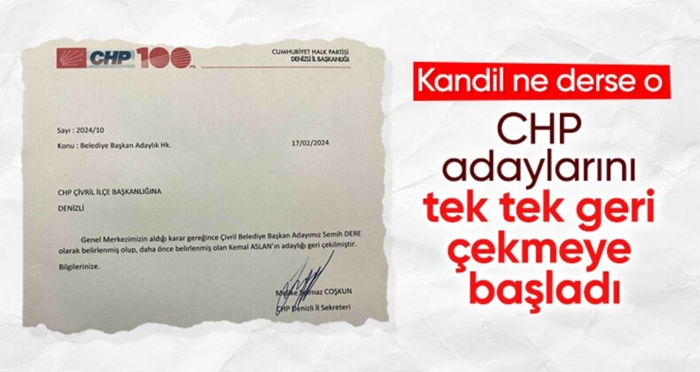 Seçime doğru CHP’de aday krizi! Denizli’de ilçe başkanı adayı geri çekildi