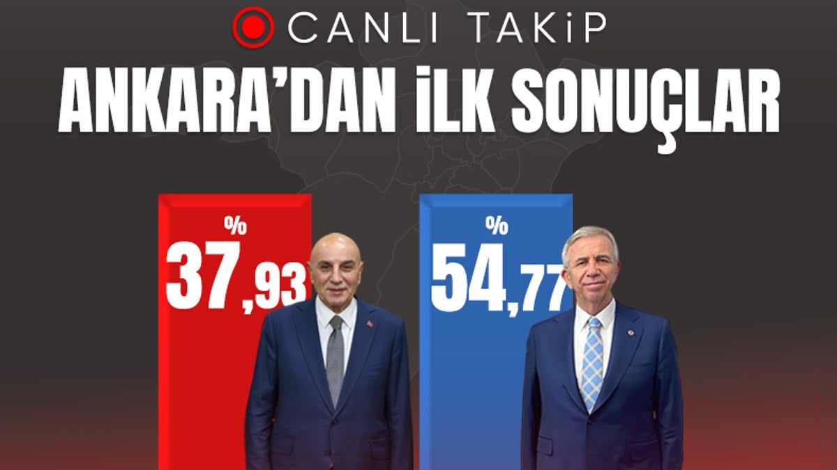 31 Mart 2024 Ankara yerel seçim sonuçları