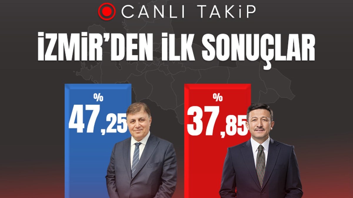 31 Mart 2024 İzmir yerel seçim sonuçları