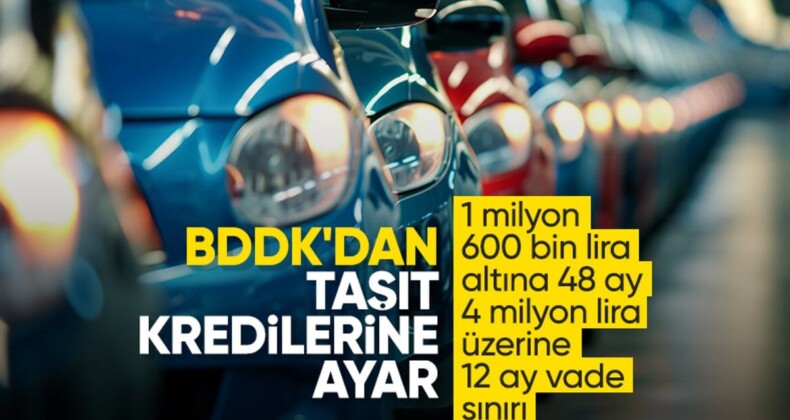 BDDK’dan elektrikli motorlu taşıt kredisi düzenlemesi