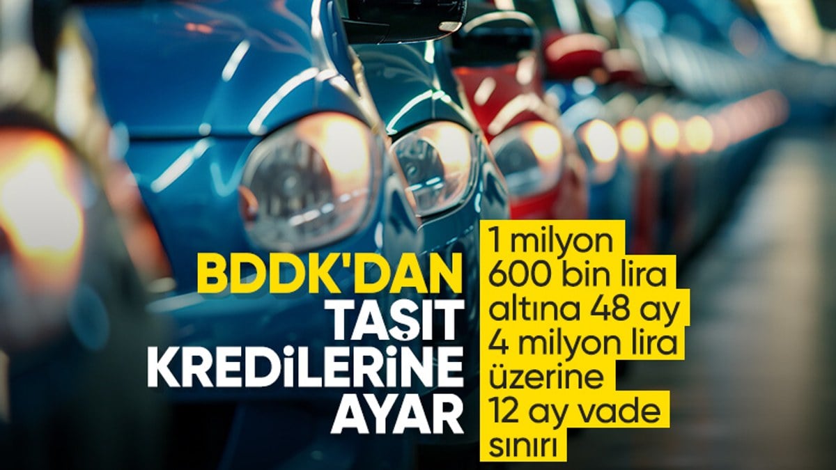 BDDK’dan elektrikli motorlu taşıt kredisi düzenlemesi
