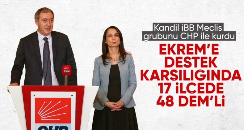 CHP’nin DEM Parti’ye vereceği belediye meclis üyesi adaylıkları