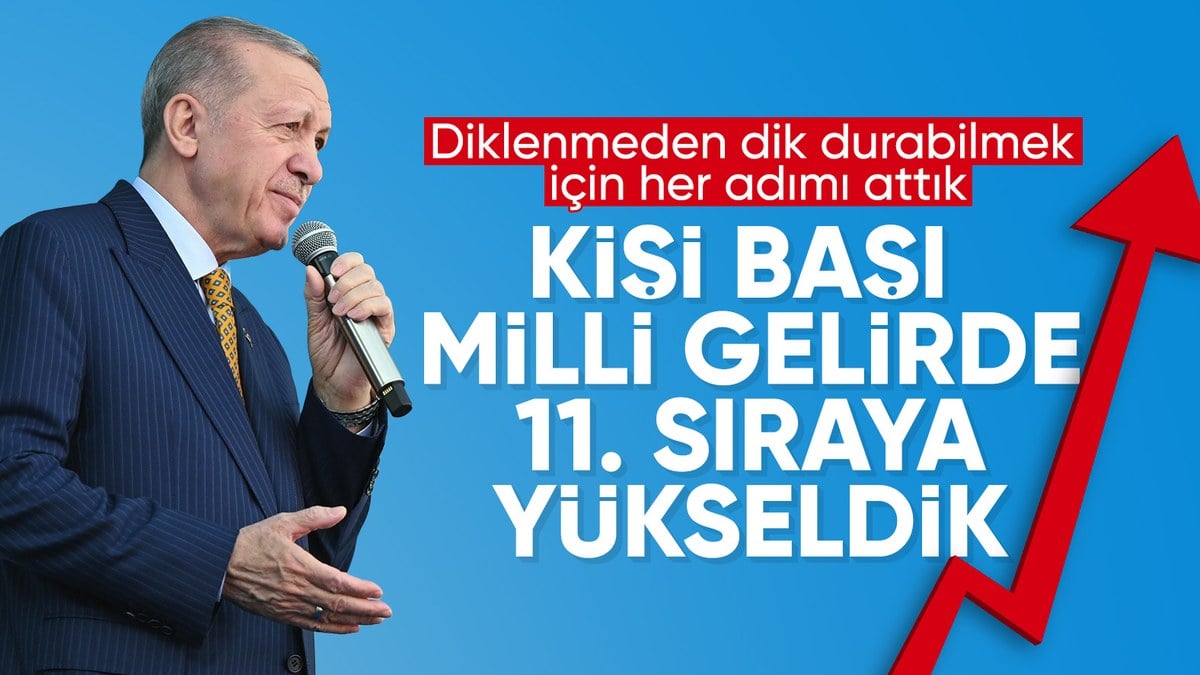 Cumhurbaşkanı Erdoğan: ‘Milli gelir sıralamasında dünyada 11. sıradayız’