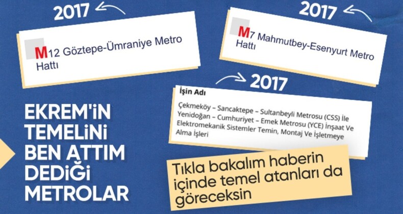 Ekrem İmamoğlu’nun metrolara temel atma yalanı