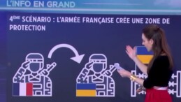 Fransız televizyonu, Ukrayna’ya asker gönderme ve çatışma senaryolarını sıraladı