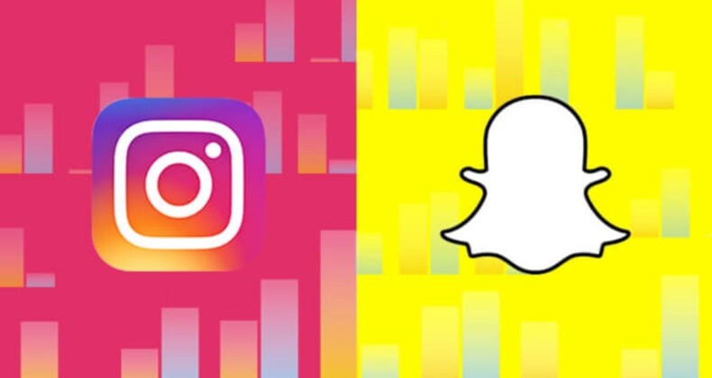 Instagram’a yeni özellik geliyor: Yine Snapchat’ten kopyaladı