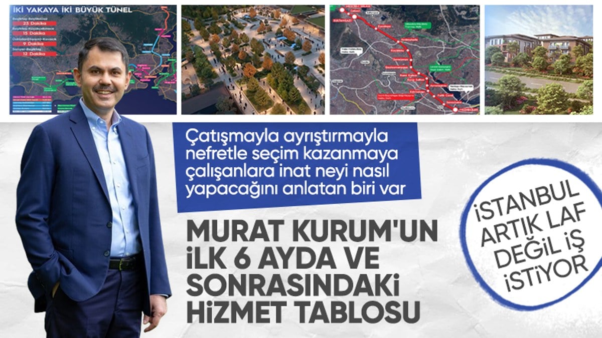 İstanbullulara dev hizmet geliyor! Murat Kurum yapılacak dev projeleri anlattı