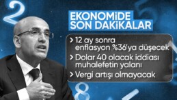 Mehmet Şimşek’ten önemli açıklamalar: Dolar iddiası, enflasyon, vergi artışı…
