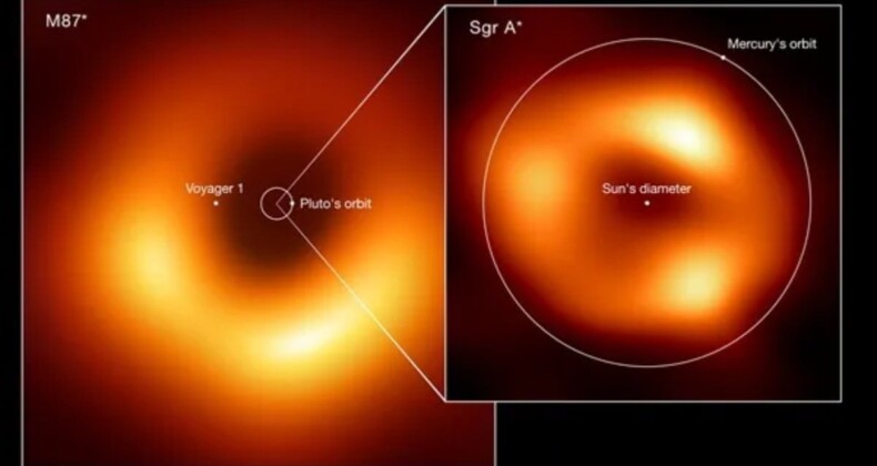 Samanyolu’nun kalbindeki kara deliğin net fotoğrafı paylaşıldı