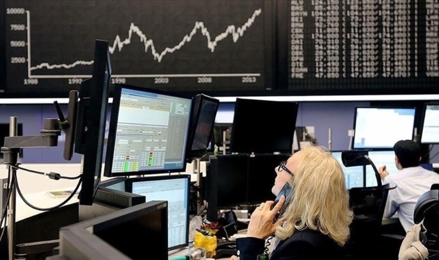 Borsalarda Fed ve İsrail tesiri