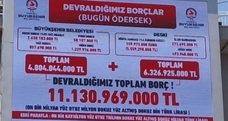 Denizli’de yeni seçilen CHP’li lider AKP devrinin borçlarını dev panoya astı!