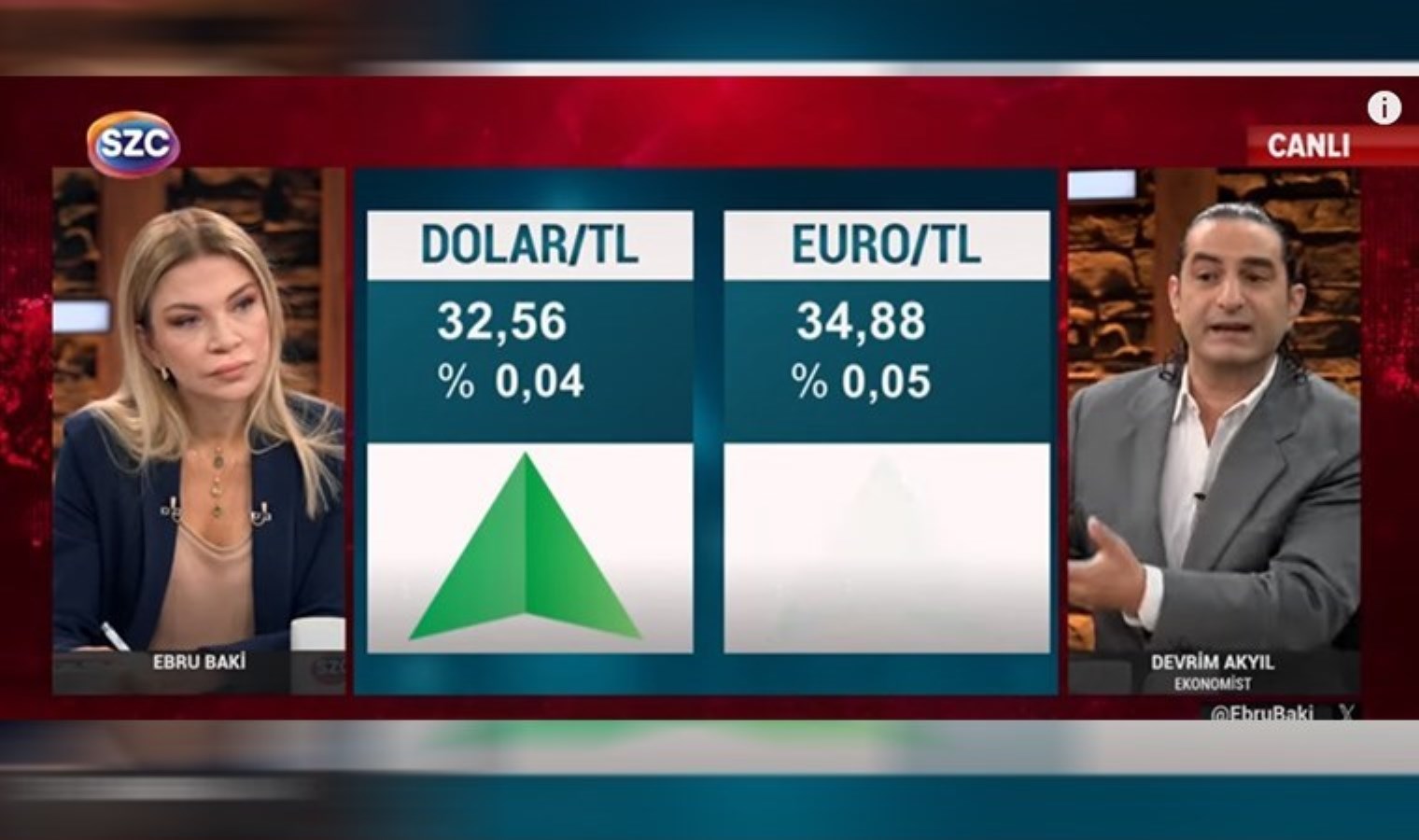 Ebru Baki ve İhtilal Akyıl ortasında tansiyon yükseldi… Sözcü TV’de ‘dolar’ tartışması: ‘AK Parti’nin tesirinde kalmışsın’