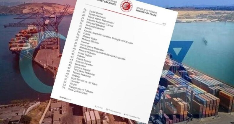 İsrail’e ihracat kısıtlamasını yorumladılar: ‘Kanlı ve kirli ticaretlerini itiraf ettiler’