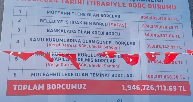 ‘Jakuzi’ tezleriyle gündeme gelmişti: AKP’den CHP’ye geçen Sancaktepe Belediyesi’nin borçları açıklandı