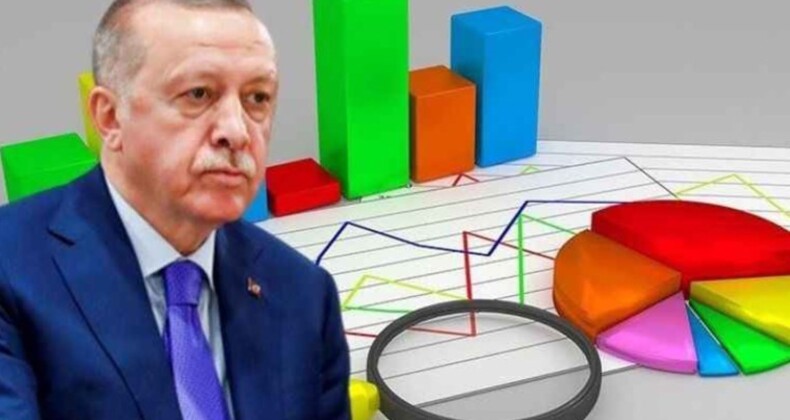 ORC anketinde AKP’ye büyük şok: ‘Bu pazar genel seçim olsa…’