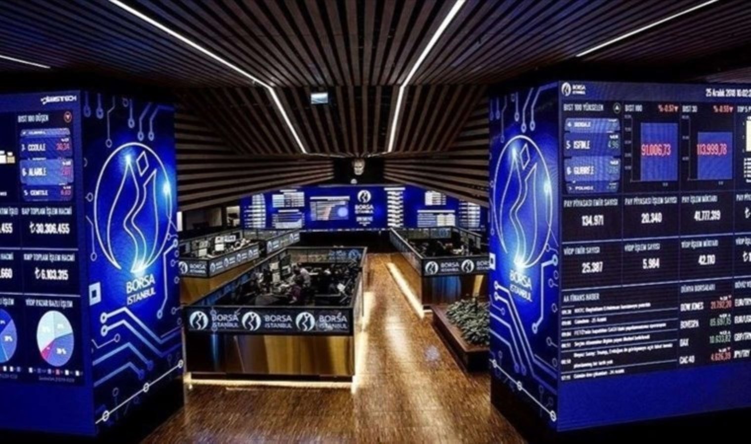 Borsa güne yatay başladı