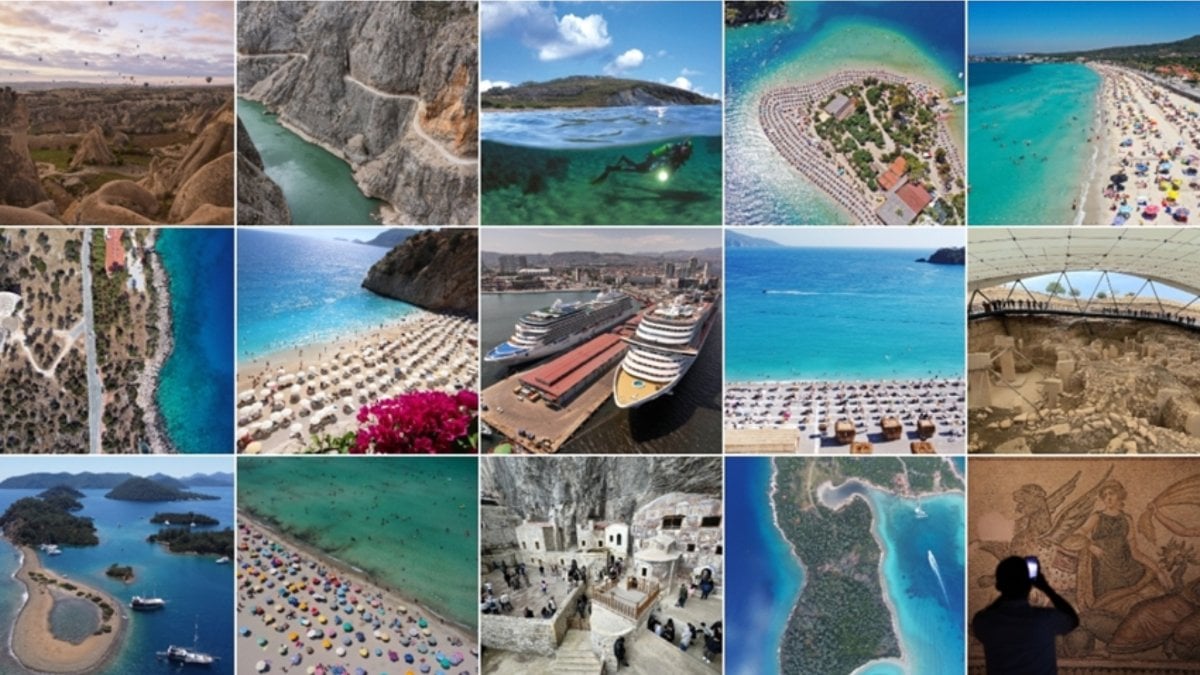 Türkiye’nin turizmde cazibe noktaları