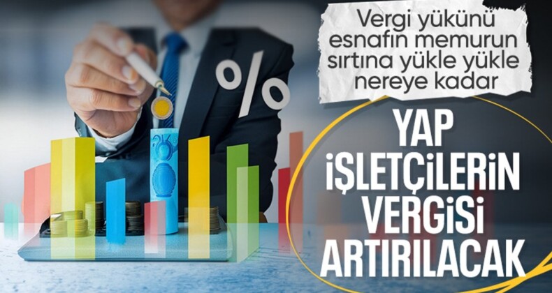 Yeni reform paketi tamamlandı: KÖİ ve YİD’lere yüzde 30 kurumlar vergisi