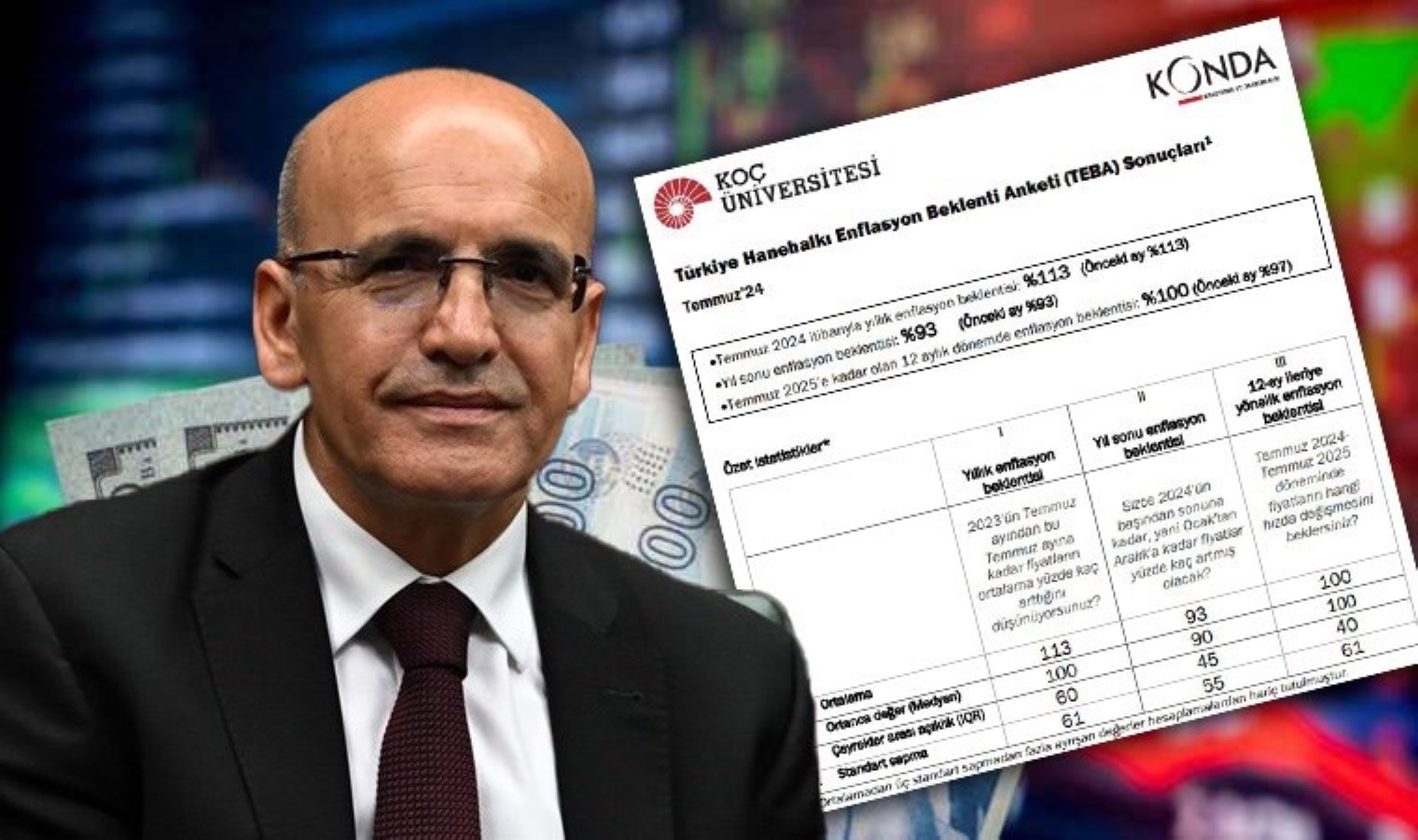En karamsar grup emekliler: Yurttaşlara enflasyon beklentisi soruldu