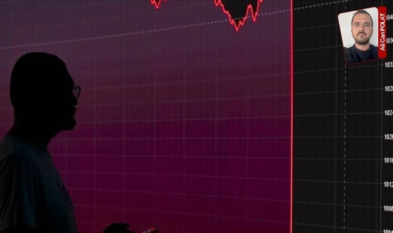 Global Piyasalarda Büyük Düşüş ve Gerekçeleri