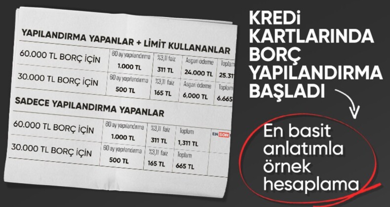 Kredi kartı yapılandırma süreci başlıyor