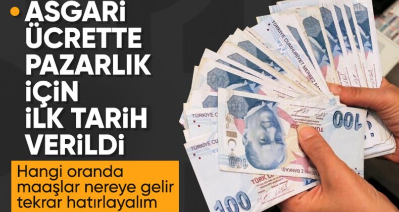 Asgari ücret görüşmeleri aralık ayında başlayacak