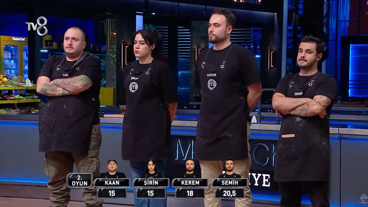 MasterChef Türkiye’de elenen isim belli oldu