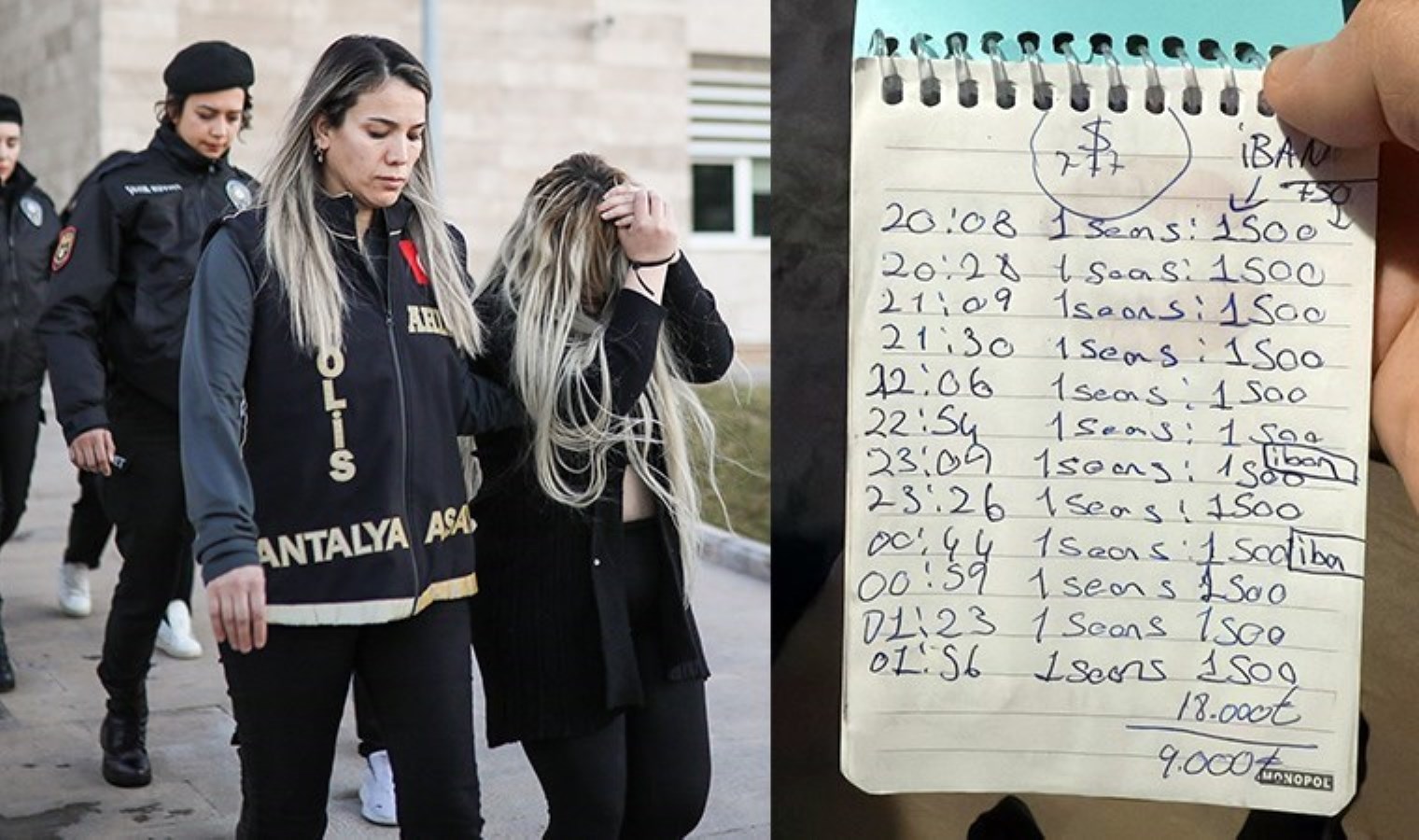 ‘Oyunumuzu kimse bozamaz’ demişlerdi… Fuhuş şebekesine ‘Oyunbozan’ operasyonu: 13 tutuklama