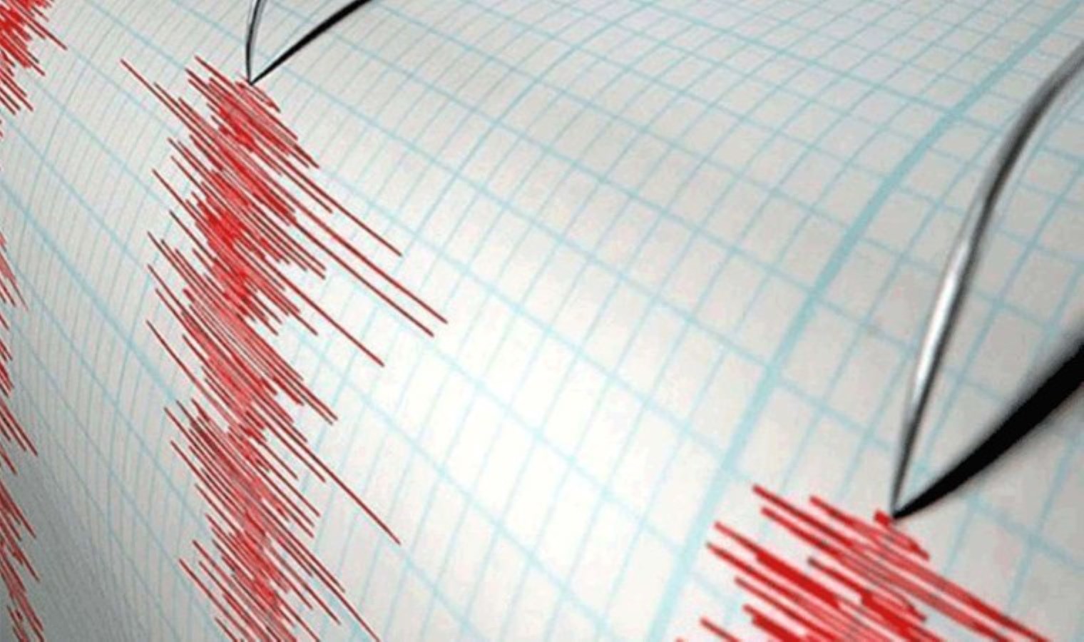 Son dakika deprem… AFAD açıkladı:  Ege Denizi’nde peş peşe depremler!