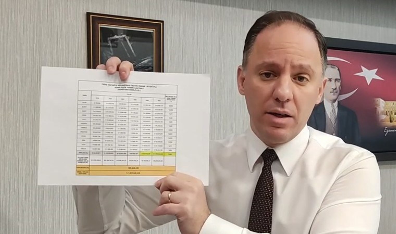 CHP’li Yavuzyılmaz ‘bu bir soygundur’ diyerek duyurdu: ‘AKP hem satıyor, hem teşvik dağıtıyor’