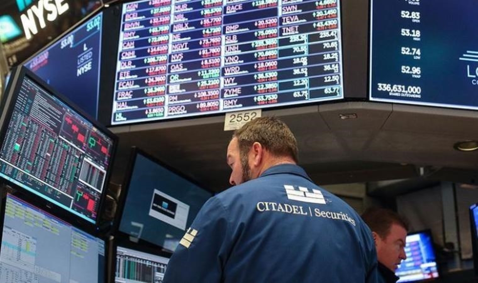 Küresel piyasalarda gözler Fed Başkanı Powell’ın konuşmasına çevrildi