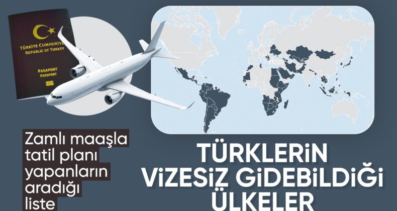 Türk pasaportuyla 2025’te vizesiz girilebilecek ülkeler