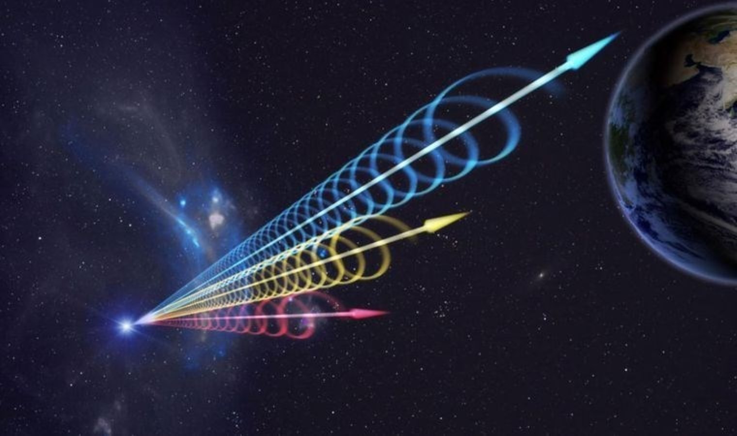 Uzaydan gelen gizemli radyo sinyallerinin kaynağı keşfedildi