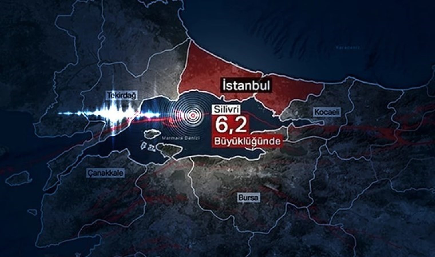 Alman sismologdan kritik uyarı: ‘Ya ana depremdi ya da daha büyüğü yolda’