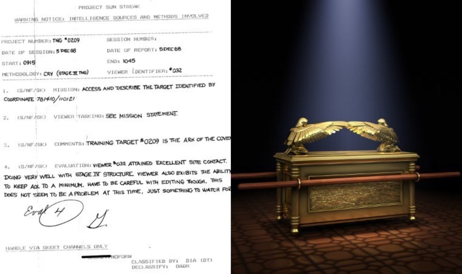 CIA belgeleri ortaya çıktı: ‘Ahit Sandığı’ Ortadoğu’da mı bulundu?