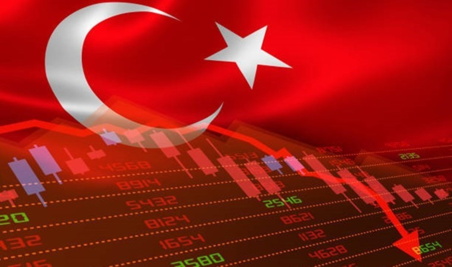 Piyasalarda korku artıyor: Türkiye’nin risk primi yükseldi!