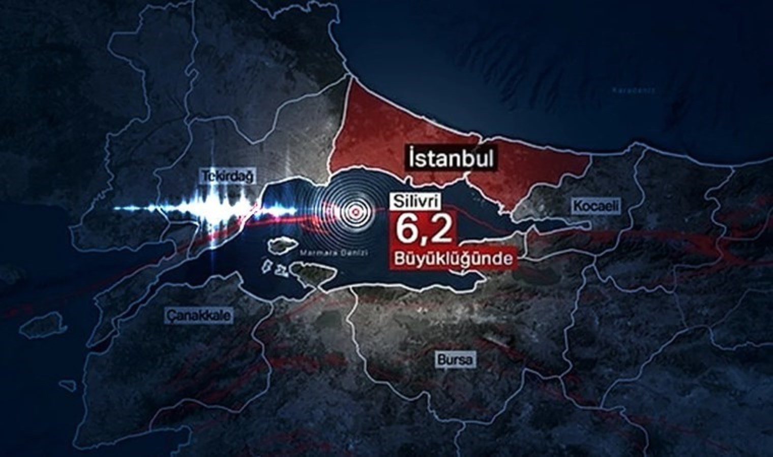 Silivri merkezli 6.2’lik depreme ilginç yorum: ‘Bu depremin, hissetmenin dışında İstanbul’la ilgisi yok’