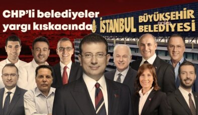 31 Mart yerel seçim zaferinden bugüne… CHP’li 11 belediye başkanı gözaltına alındı, 6’sı tutuklandı, 284’ü hakkında gözaltı kararı verildi