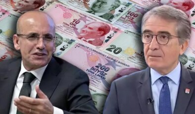 CHP’den ekonomik destek paketine sert çıkış: ‘Taşıma su ile…’