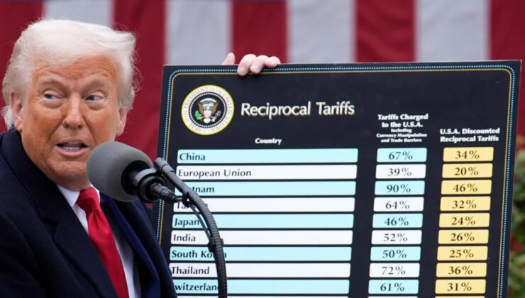 Donald Trump’ın gümrük vergisi kararnamesine engel kararı