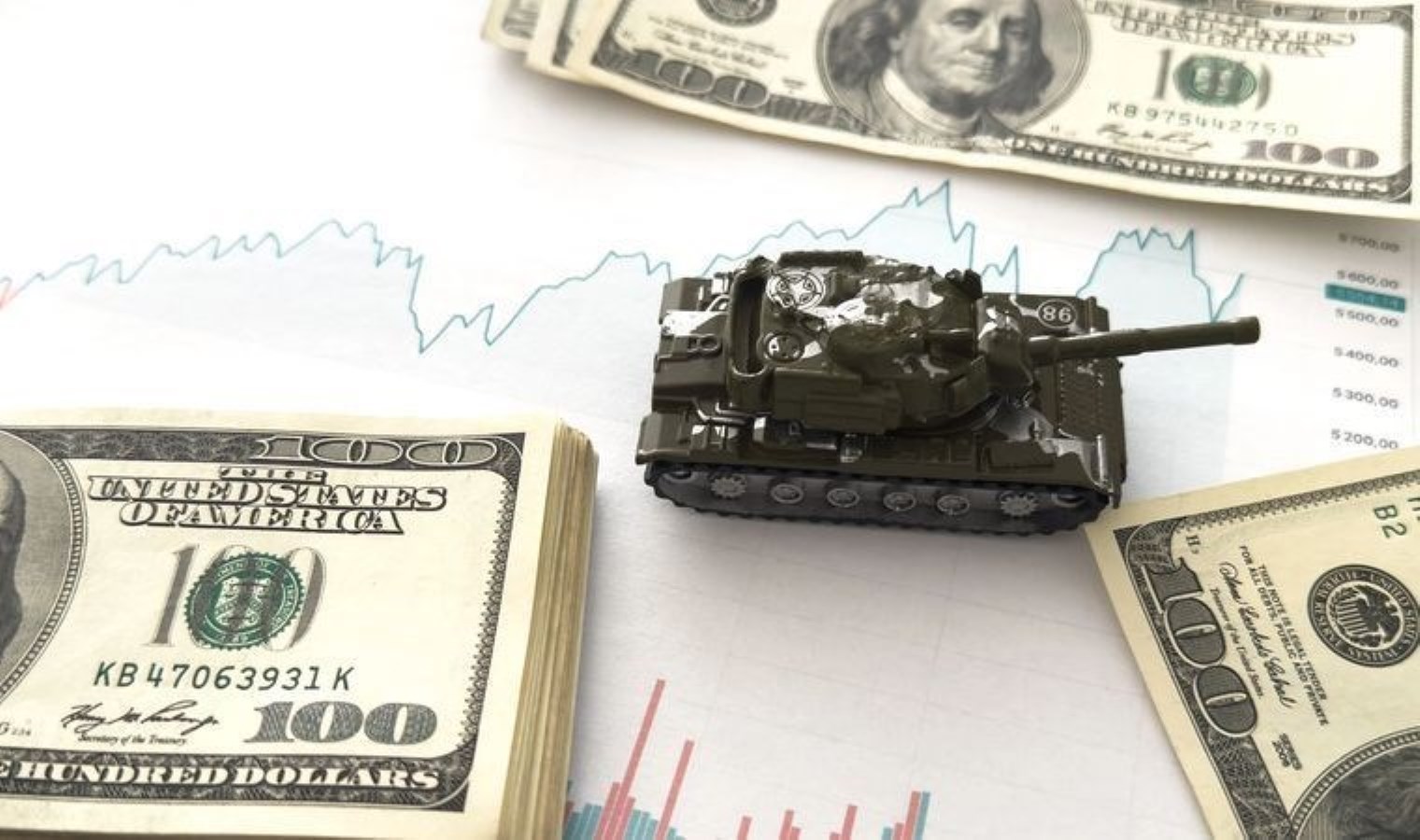 Dünya silahlanıyor: Soğuk Savaş’tan bu yana rekor artış