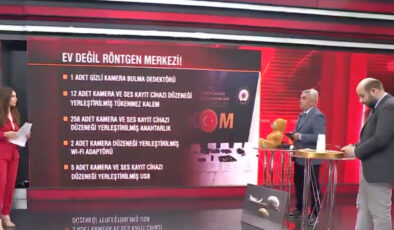 Gözetleyip, kaydedip satıyorlar! Uzmanlar casus kamera skandallarını masaya yatırdı