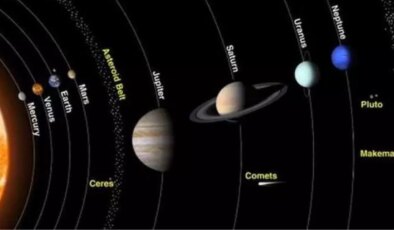 Plüton’a komşu oldu: Yeni cüce gezegen keşfedildi