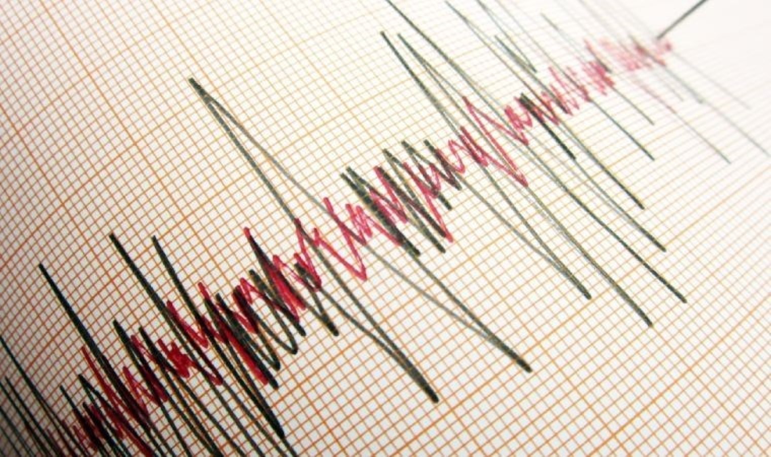 Son dakika… AFAD duyurdu: Ege Denizi’nde korkutan deprem!