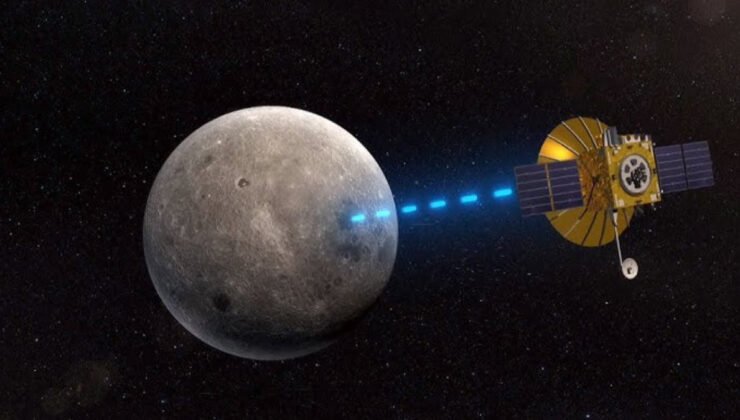 57 yıldır ölüydü: NASA uydusu, gizemli bir sinyal gönderdi