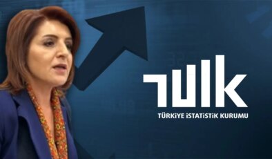 CHP’den zam ve enflasyon tepkisi: ‘Uydurulan TÜİK rakamlarıyla…’