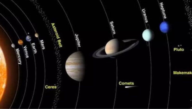 Astronomlar, Dünya’dan yaklaşık 430 ışık yılı uzaklıkta gezegen keşfetti