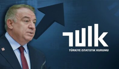 CHP’den enflasyon verilerine sert tepki: ‘Gördünüz mü gerçek enflasyonu?’