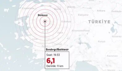 Jeoloji Mühendisleri Yönetim Kurulu Başkanı Alan’dan Sındırgı depremi açıklaması: ‘Bu büyüklükte depremin sebebiyet vermeyeceği artçı sarsıntılar yaşanıyor’